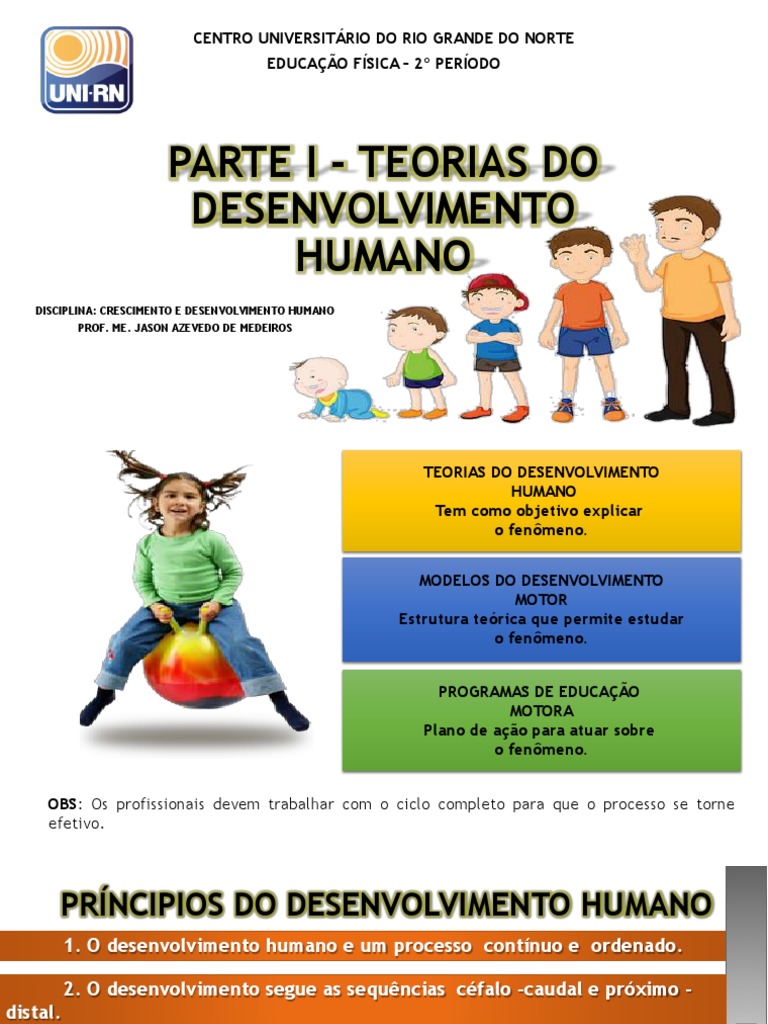 PARTE I - TEORIAS DO DESENVOLVIMENTO HUMANO.pdf