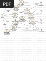 3.3.1. Diagramas de Casos de Uso