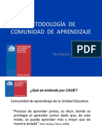 Metodología Comunidad de Aprendizaje