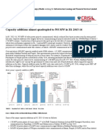 Capacity Additions Almost Quadrupled To 593 MW in H1 2015 16