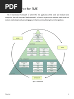 IT Governance For SME