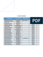 Of. Cap. Psicología Promocion 2016