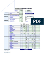 AREQUIPE Ejercicio DFI, Simulador Costos, Proexport