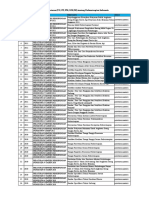 Daftar Peraturan TTG KA (74 Peraturan)