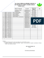 Jadwal Ibadah Anak Sekolah Minggu Kolom 10