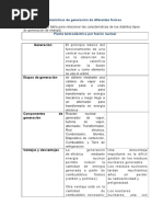 Características de Generación de Diferentes Formas Actividad 1