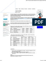 Soil Elastic Young's Modulus - Geotechdata