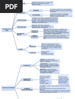 COLEDOCOLITIASIS