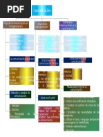 Mapa Conceptual Cap. 17 