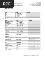 Critical Values List: Arterial Blood Gases Test Value Comments