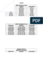 INGLÊS Verbs