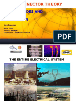 Hubbell - Connector Theory - Failure Modes & Practical Applications