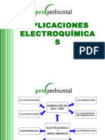 Proam Curtiembres