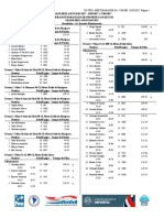 1° Clasificatorias - GP Asuncion