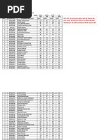 Eee475 - All Exam Results - Spring 2017