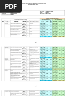 Individual Performance Commitment and Review Form For Master Teacher I and II Malapatan Central Elementary School Malapatan 1 District