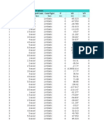 Table: Element Forces - Frames Frame Station Outputcase Casetype P V2 V3