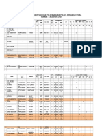 Data Senpi