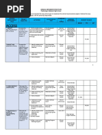 Annual Implementation Plan