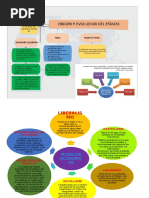 Leon Arnold-Mapas Mentales