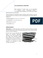 Metales, Materiales Cerámicos y Aleaciones Mas Utilizados en La Industria