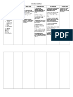 Nursing Care Plan Cues Nursing Diagnosis Objective Intervention Rationale Evaluation Subjective