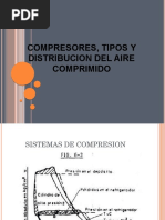 Diapositivas Aire Comprimido y Compresoras 2014