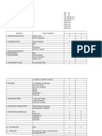 Clinical Pathways Anemia Pro Evaluasi