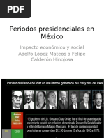 Periodos Presidenciales en México