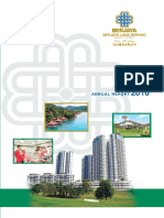 Berjaya Land Berhad - Annual Report 2016