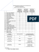 Permohonan Penambahan Isi Kotak p3k