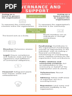 Compass Point Board Model PDF