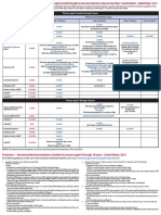 Catchup Schedule PR PDF