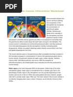 Green House Gasses Information Worksheet