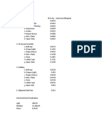 Estimating Standard Manual