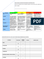 Rúbrica para La Evaluación de La Exposicion y Del Proyecto de Investigación