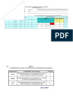 MIPER Formato