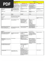Grade 2 DLL Week 1 Mapeh