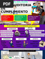 Auditoria de Cumplimiento Planificación