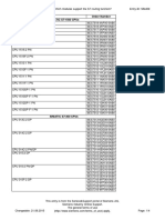 Cpus Routing Siemens