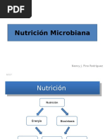 Nutrición Microbiana