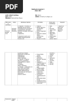 Planificacion Kinder 1 Semestre 2017