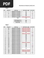 Stage 1: Khansaheb Over All Details For Cable & Joint Kits