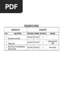 Program of Work: Application No: Drawing Ref:-S.No Type of Work Start Date End Date No - of Days Remarks