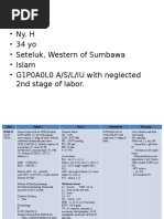 Ny. H - 34 Yo - Seteluk, Western of Sumbawa - Islam - G1P0A0L0 A/S/L/IU With Neglected 2nd Stage of Labor