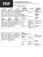 Matriz de Consistencia Luis Alberto Cucho Narro