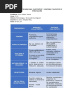 Diferencias Entre El Enfoque Cuantitativo y El Enfoque Cualitativo de Investigación