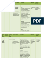 Planificacion Articulos de Opinion