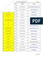 3 Adresse, Activité Et Contact