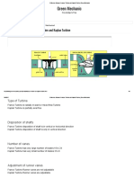 Difference Between Frances Turbine and Kaplan Turbine 